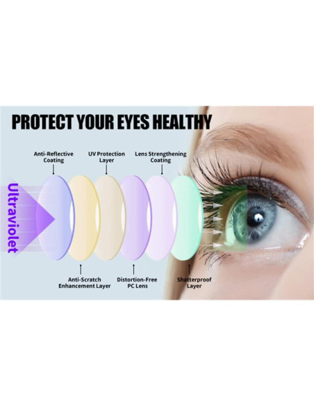 Gafas de Sol Steampunk FEISEDY Redondas UV400 Negro