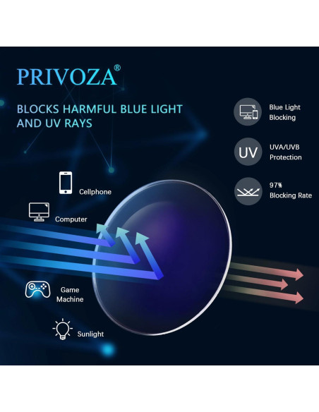Gafas de Luz Azul PRIVOZA con Protección UV400 y Comodidad