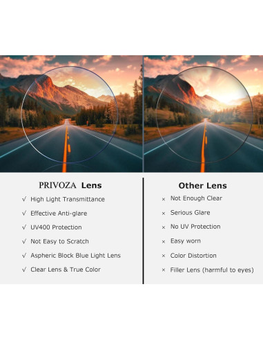 Gafas de Luz Azul PRIVOZA con Protección UV400 y Comodidad