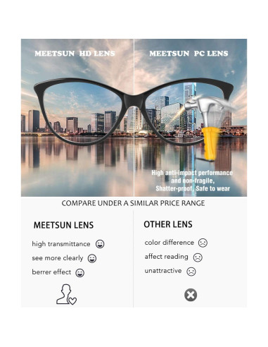 Gafas Bloqueadoras Luz Azul MEETSUN Montura Negra Lente Claro