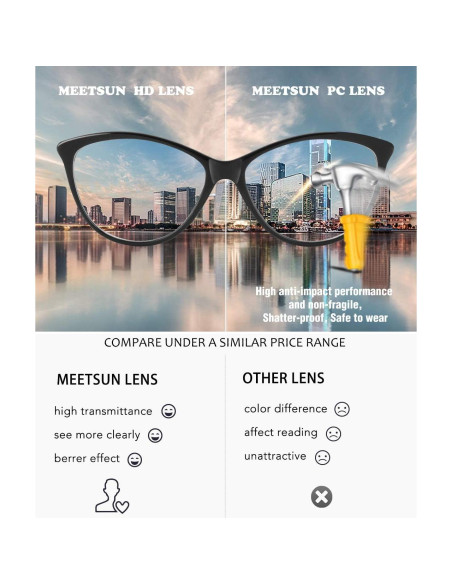 Gafas Bloqueadoras Luz Azul MEETSUN Montura Negra Lente Claro