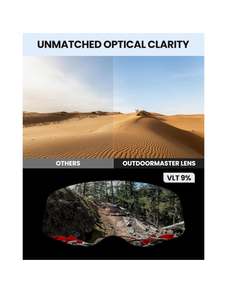 Gafas de Motocross OutdoorMaster Macaw OTG Revo Azul