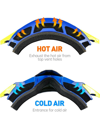 Gafas de Motocross MX - Cubierta Nasal - Marco Azul