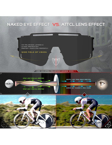 Gafas de sol ATTCL UV 400 para ciclismo y deportes