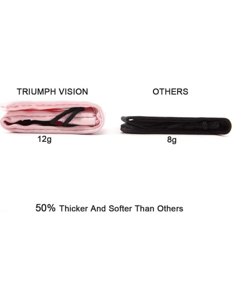 Bolsa de Gafas Triumph Vision 3 Pack Microfibra