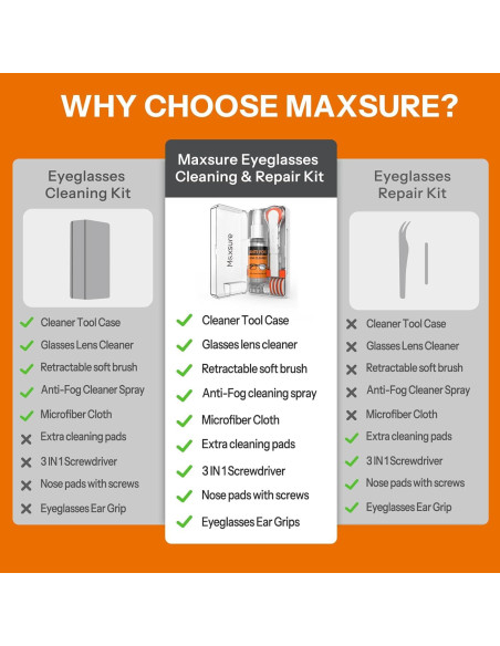Kit de limpieza de gafas Maxsure con spray y paño