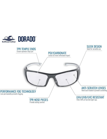 Gafas de Seguridad Bullhead BH991PFT Antivaho Lentes Transparentes