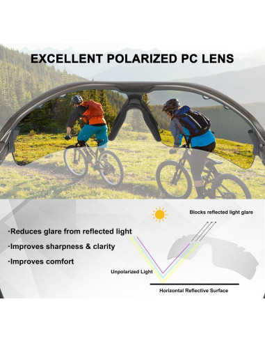 Gafas de sol deportivas BangLong con 5 lentes UV400