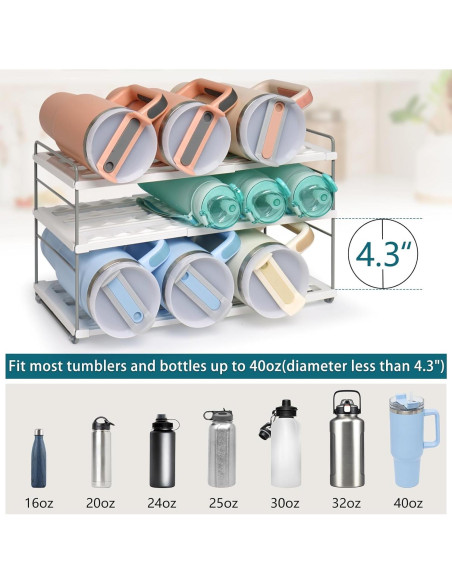 Organizador de Botellas de Agua JUPELI 3 Niveles Ajustable Blanco