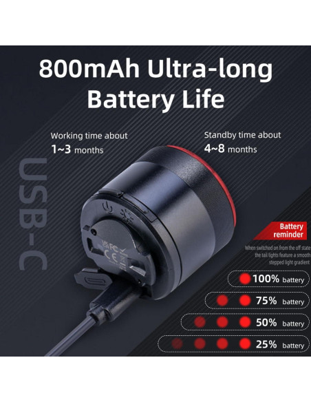 Luz Trasera Inteligente para Bicicleta timfimi KS-SF34R LED USB-C