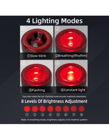 Luz Trasera Inteligente para Bicicleta timfimi KS-SF34R LED USB-C