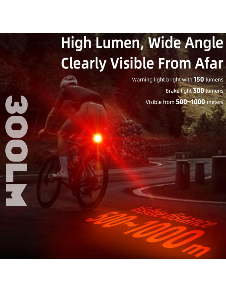 Luz Trasera Inteligente para Bicicleta timfimi KS-SF34R LED USB-C