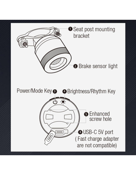 Luz Trasera Inteligente para Bicicleta timfimi KS-SF34R LED USB-C