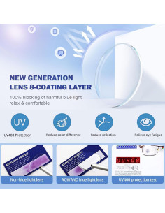 Gafas de Lectura AQWANO Estilo Gato Ojo 3.0 Anti Luz Azul 2