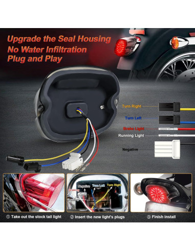 Luz Trasera LED MOVOTOR Ahumada para Harley Dyna/Sportster