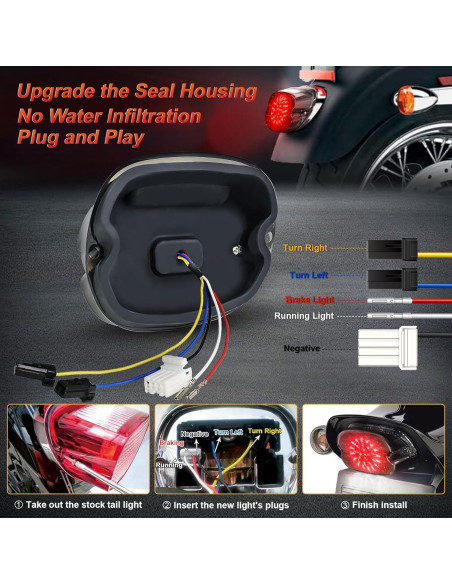 Luz Trasera LED MOVOTOR Ahumada para Harley Dyna/Sportster