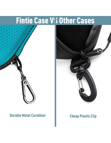 Funda de Gafas Fintie AGSB Resistente a Golpes con Mosquetón