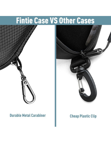 Funda de Gafas Fintie Negra, Estuche Duro EVA a Prueba de Golpes