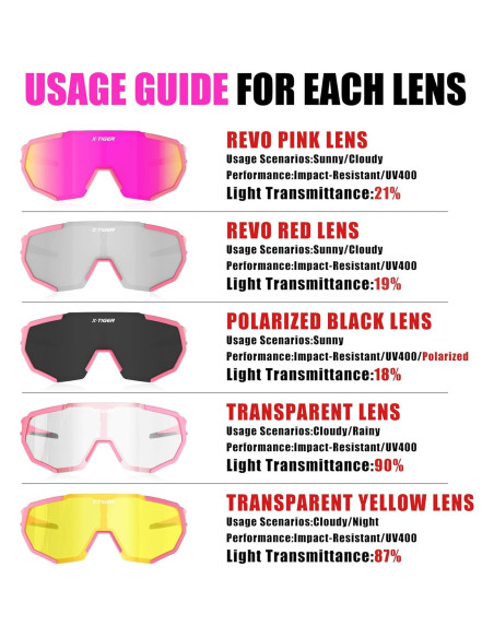 Gafas de Sol Deportivas X-TIGER con 5 Lentes Intercambiables