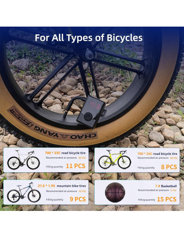 Mini bomba de aire eléctrica Semaho para bicicleta 130 PSI