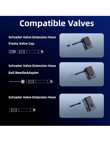 Mini bomba de aire eléctrica Semaho para bicicleta 130 PSI