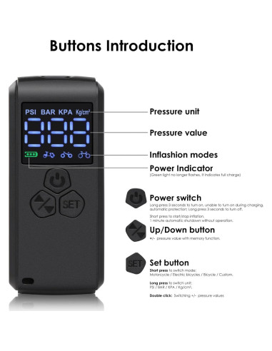 Mini Bomba de Aire Eléctrica LISIXLIUYI 150 PSI Portátil