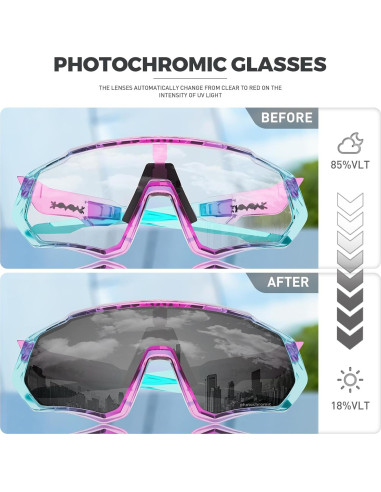 Gafas de Ciclismo KAPVOE Fotoquímicas UV400 para MTB