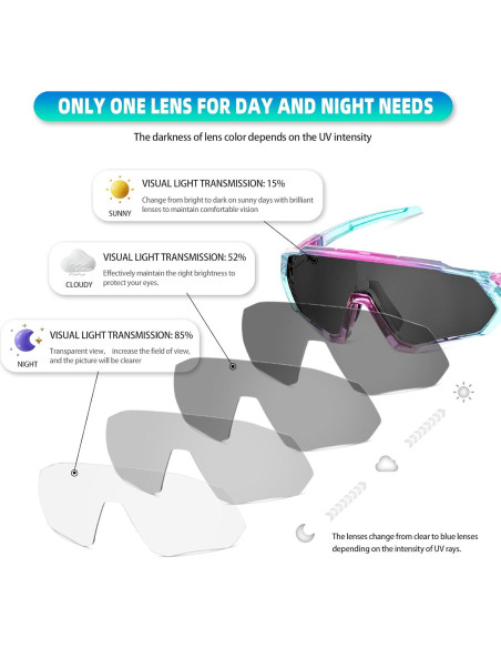 Gafas de Ciclismo KAPVOE Fotoquímicas UV400 para MTB