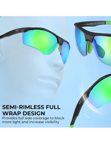 Gafas de sol polarizadas KastKing Tenmile UV protección