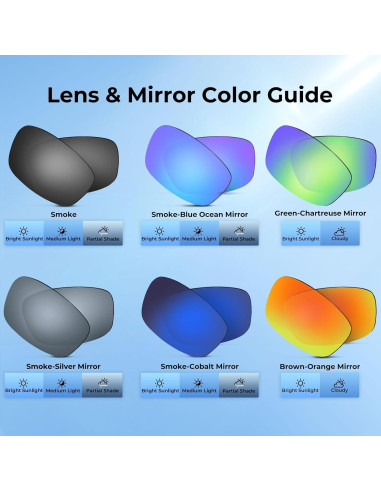 Gafas de sol polarizadas KastKing Tenmile UV protección