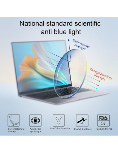 Gafas de Lectura Przene 4 Paquetes Anti Luz Azul Unisex