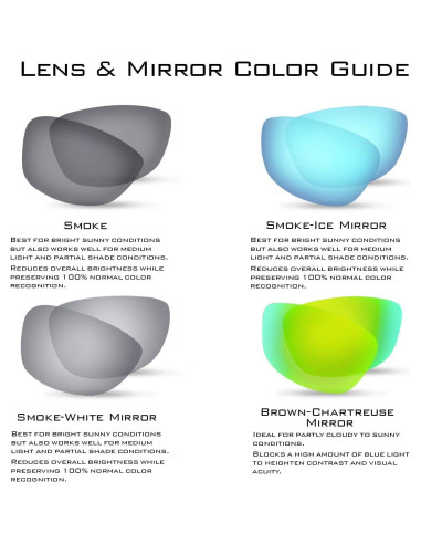 Gafas de sol polarizadas KastKing Toccoa unisex UV400