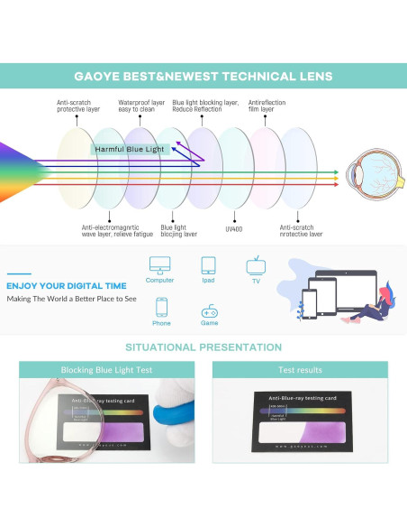 Gafas Anti Luz Azul Gaoye Montura Rosa Lente Transparente