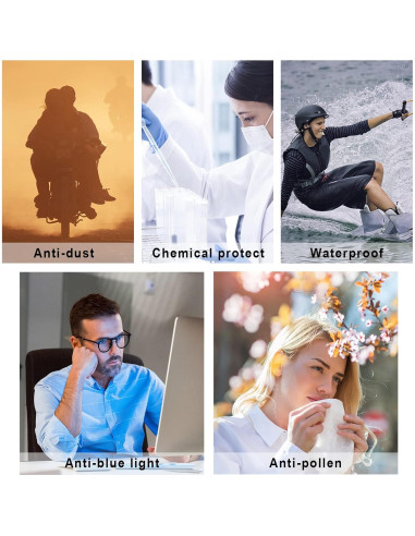 Gafas de Seguridad SQIMZAR Transparentes Anti Rayones UV