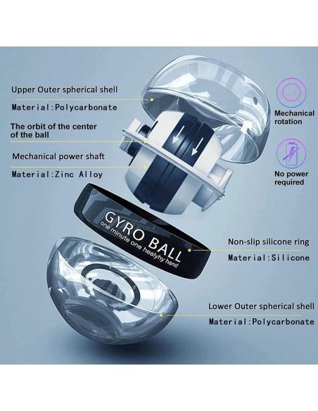 Bola Giroscópica GOZATO para Muñeca y Antebrazo con LED