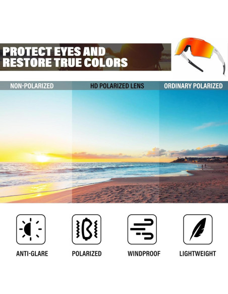 Gafas de sol ZEMFAY UV400 deportivas para ciclismo y golf