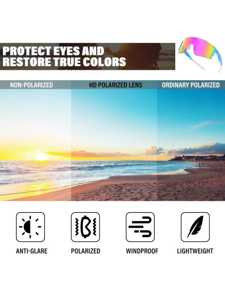 Gafas de sol deportivas ZEMFAY UV400 ligeras y cómodas