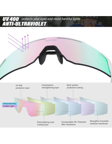 Gafas de sol ZEMFAY UV400 para ciclismo y deportes