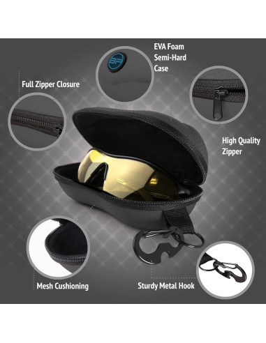 Estuche Semi Duro BLUPOND para Gafas con Clip y Gancho