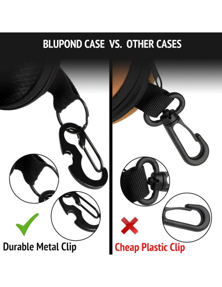 Estuche Semi Duro BLUPOND para Gafas con Clip y Gancho