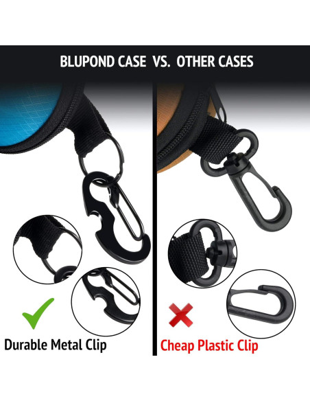 Estuche Semi Duro para Gafas BLUPOND con Gancho Metálico