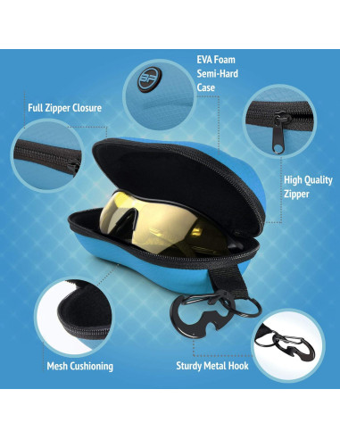 Estuche Semi Duro para Gafas BLUPOND con Gancho Metálico
