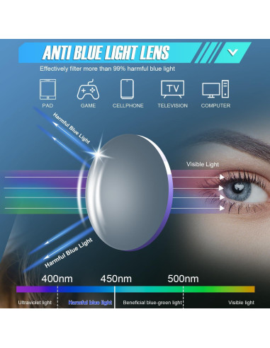 Paquete de 4 Gafas de Seguridad YENPK Anti Niebla UV Azul