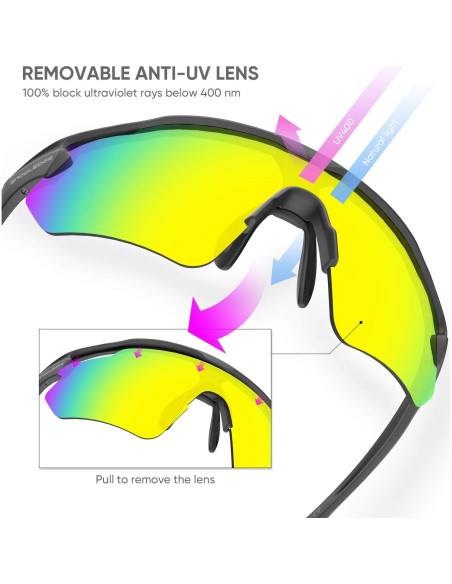 Gafas de Ciclismo Hubo Sports 5 Lentes Intercambiables