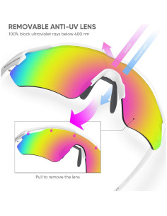Gafas de Ciclismo Hubo Sports 5 Lentes Intercambiables 2