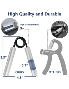 Entrenador de Fuerza de Agarre FLYFE, 22.7-158.8KG, Metal 2