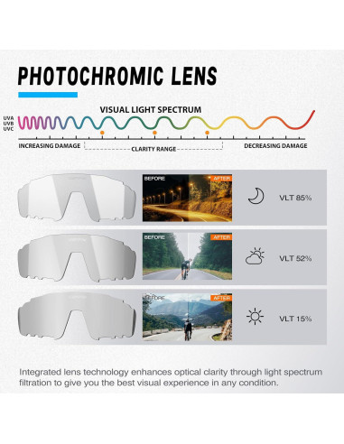 Gafas de Ciclismo VOZAPOW Fotoquímicas UV400 Unisex