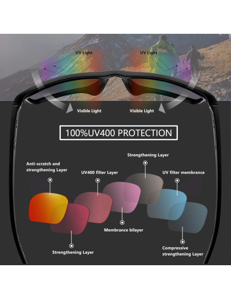 Lentes Polarizados Alphax para Oakley Flak 2.0 - Oro Brillante