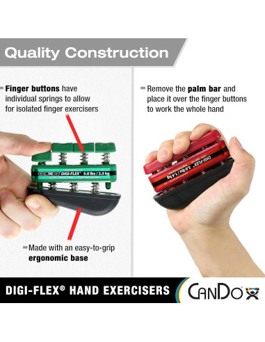 Ejercitador de Mano y Dedos CanDo Digi-Flex X-Pesado
