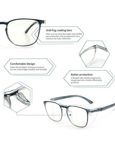 Gafas de Seguridad Outray 2 Pares Antiempañantes Luz Azul